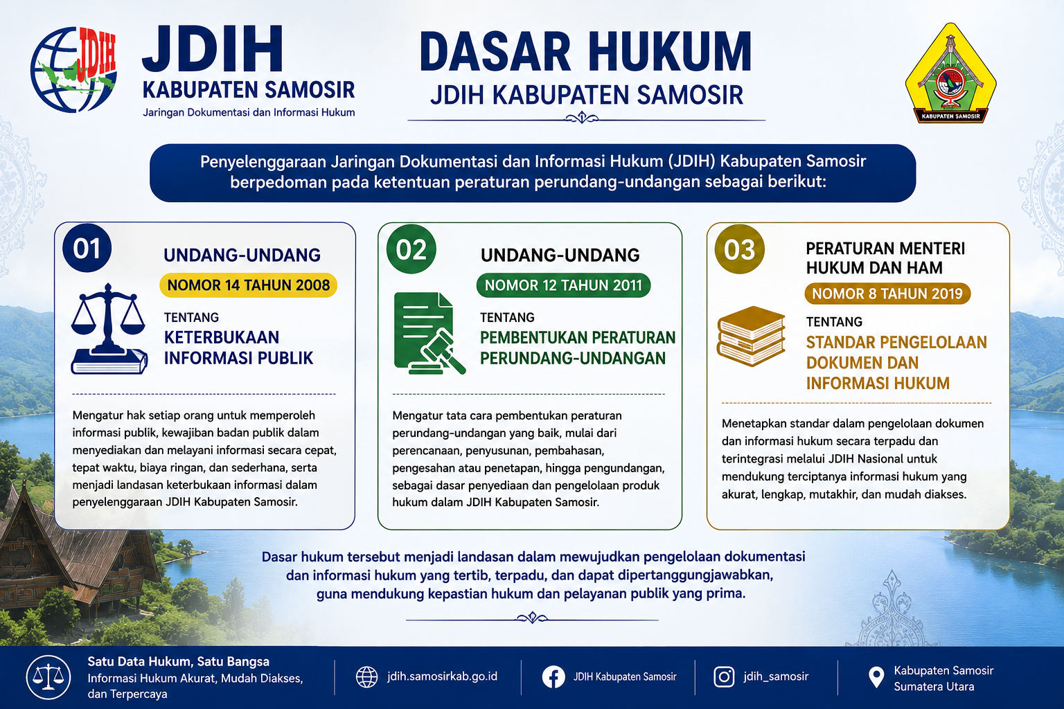 Gambaran Umum Pemerintah Kabupaten Samosir